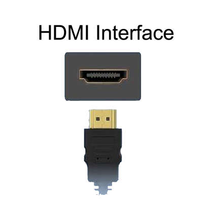 HDMI Interface