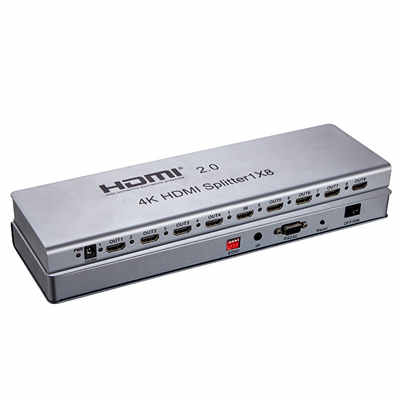 1 to 8 ports HDMI Splitter