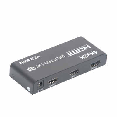 HDMI Splitter