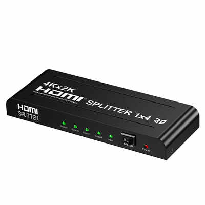 HDMI Splitter