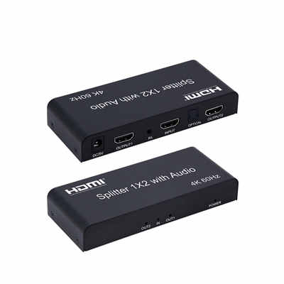 HDMI Splitter