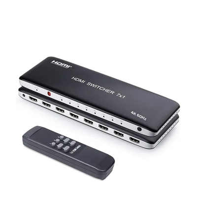 HDMI Switch