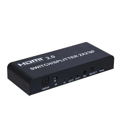 HDMI Switch
