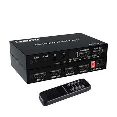 HDMI Matrix