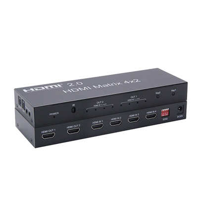 HDMI Matrix