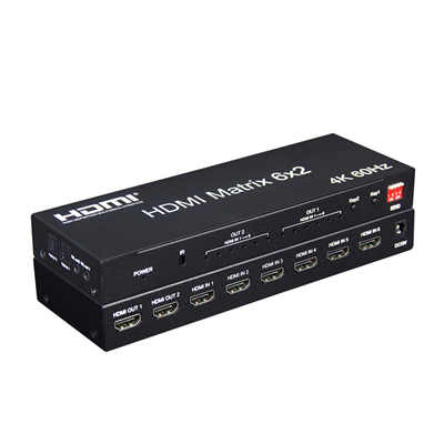 HDMI Matrix