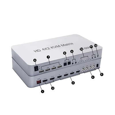 HDMI Matrix