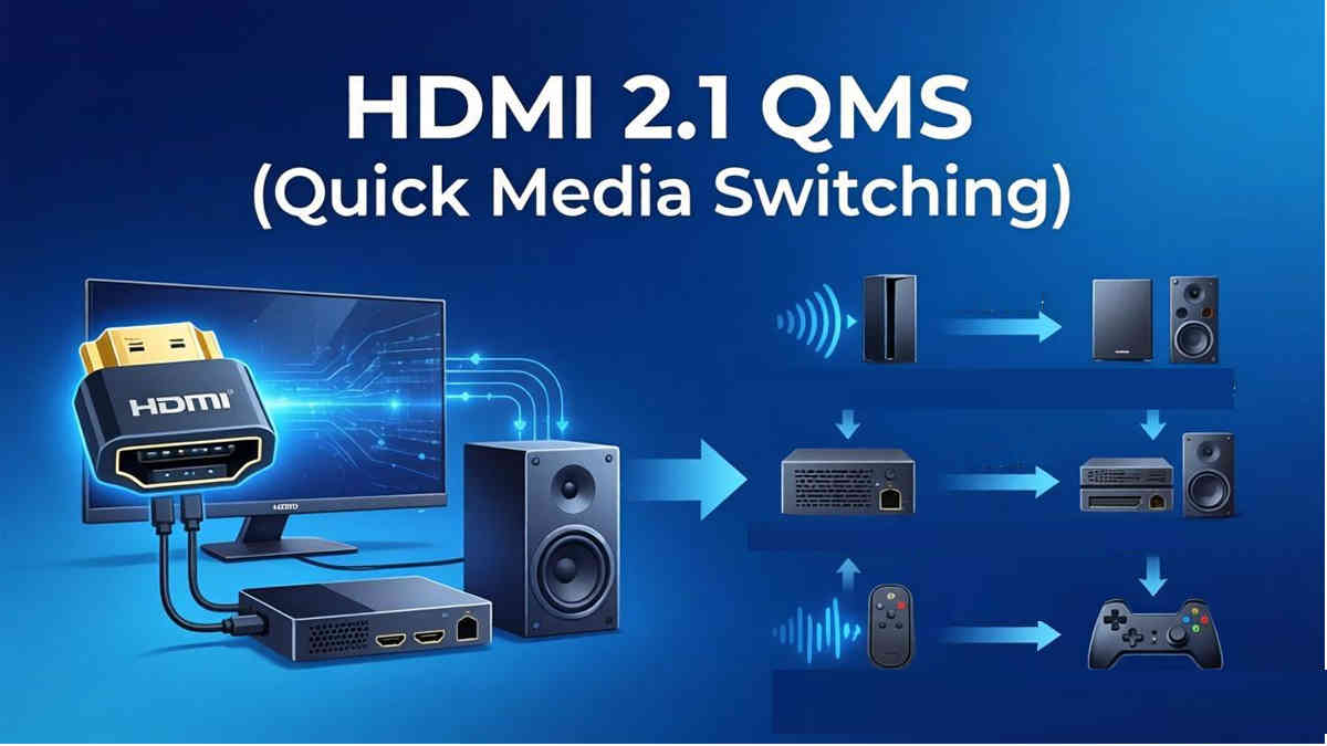 What Is HDMI 2.1 QMS (Quick Media Switching)? - WinFitin